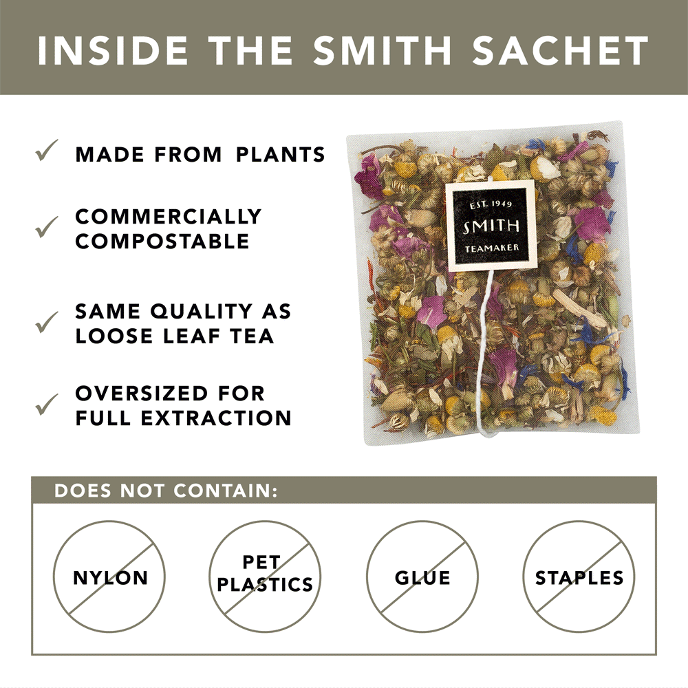 Smith Tea Care Package